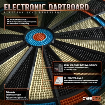 CyeeLife Electronic Dartboard with Soft Darts,8 Players&34 Games&255 Variations,Battery/Adapter/3 Languages Switching for Professional Dart Games