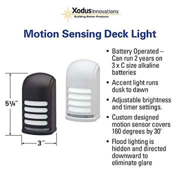 Xodus Innovations Motion Activated LED Deck & Stair Light Pack