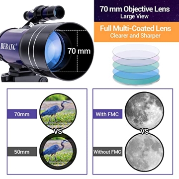BEBANG 70mm HD Astronomical Telescope for Beginners & Kids