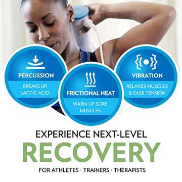 Myobuddy Pro Massage Gun with Heat & Percussion Therapy