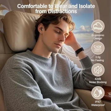 ZYHKON Sleep Earbuds with Touch Screen and 48H Playtime