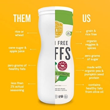 Serenity Kids Grain Free Puffs for Healthy Baby Snacking