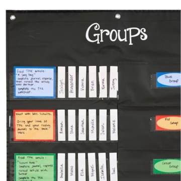 Small Group Management Pocket Chart for Classroom Use