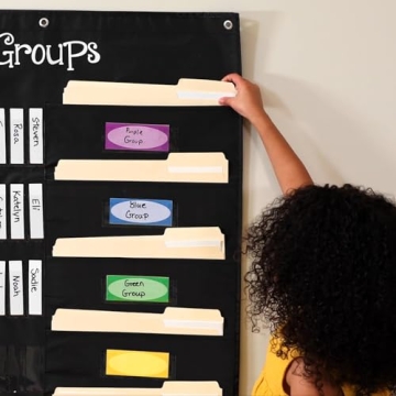 Small Group Management Pocket Chart for Classroom Use