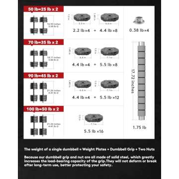 RUNWE Adjustable Dumbbells Barbell Set, Free Weight Set with Steel Connector at Home/Office/Gym Fitn...