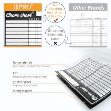 JJPRO Magnetic Monthly Calendar and Chore Chart Set for Refrigerator-Dry Erase Chore Chart,Monthly Calendar for Fridge- One Bonus to do Notepad Whiteboard-Month&Chore Chart
