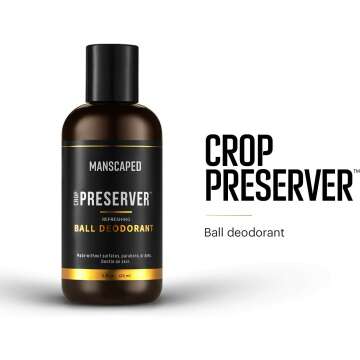 MANSCAPED® Perfect Package 4.0 Grooming Kit