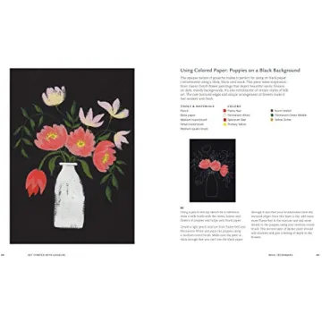 Get Started with Gouache Painting Guide