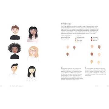 Get Started with Gouache Painting Guide