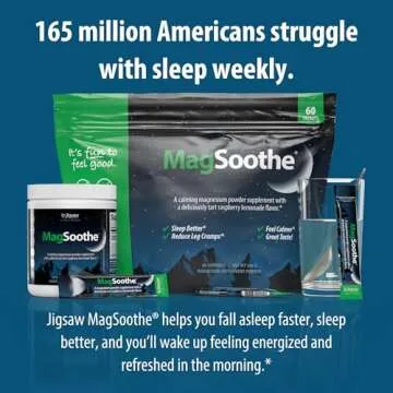 Jigsaw Health MagSoothe | Fast-Acting, Calming Magnesium Glycinate Powder Supplement | Raspberry Lemonade Flavor | 60 Servings (Jar)