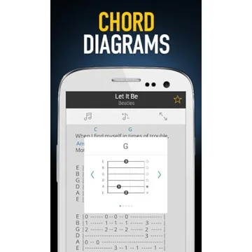 Ultimate Guitar Tabs App: Access 800K+ Songs Easily
