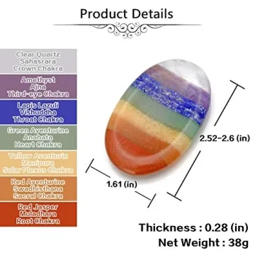 Jovivi 2.56" 7 Chakra Worry Stone for Anxiety Relief