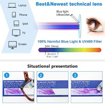 REAVEE 3 Pack Bifocal Reading Glasses for Women, Multifocal Oprah Style Trendy Cute Square Readers with Spring Hinge (Black/Leopard/Grey Leopard 1.5)