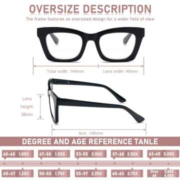 REAVEE 3 Pack Bifocal Reading Glasses for Women, Multifocal Oprah Style Trendy Cute Square Readers with Spring Hinge (Black/Leopard/Grey Leopard 1.5)
