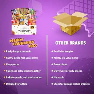Eastanbul International Snack Box for All Celebrations
