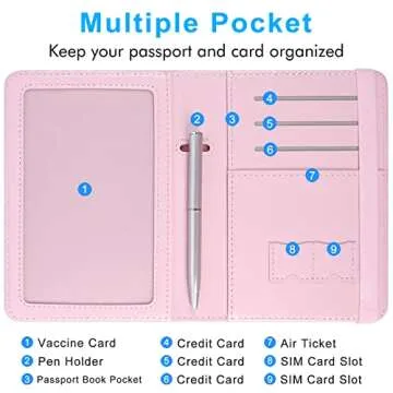 ACdream RFID Blocking Passport Holder - Stylish Travel Must-Have