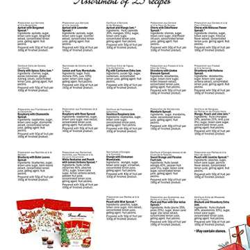 Bonne Maman Advent Calendar 2021 with Mini Fruit Jams and Spreads Assorted, 23 x 30g