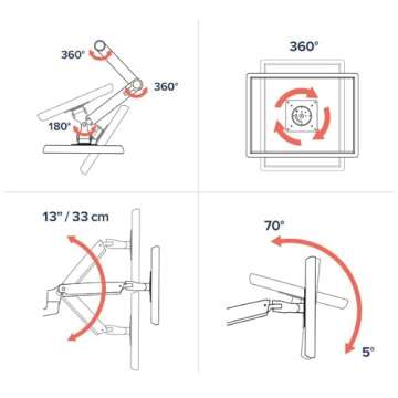 Ergotron – LX Premium Monitor Arm, Single Monitor Desk Mount – fits Flat Curved Ultrawide Computer Monitors up to 34 Inches, 7 to 25 lbs, VESA 75x75mm or 100x100mm – White