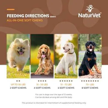 NaturVet All-in-One Dog Health Soft Chews 120 Count
