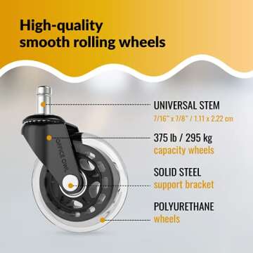 Office Owl Set of 5 Replacement Chair Caster Wheels for Desk & Gaming - Clear - NOT Compatible with ...