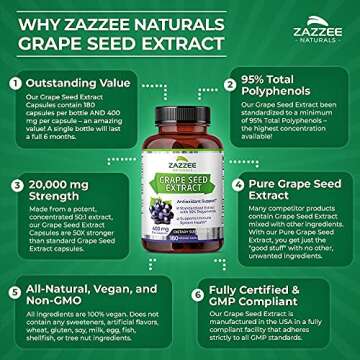 Zazzee High Strength Grape Seed 50:1 Extract, 20,000 mg Strength, 180 Vegan Capsules, 95% Polyphenols, 400 mg per Capsule, 6 Month Supply, Standardized 50X Extract, Non-GMO, Made in The USA