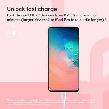 USB-C Cable by Playa (USB to USB-C Cable, USB Type-C Cable for Note10, S10, Pixel 3, iPad Pro, Nintendo Switch and More) (White, 3 ft.)