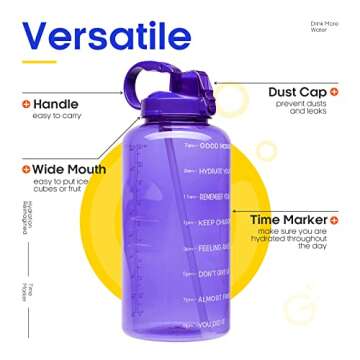 Giotto 1 Gallon Motivational Water Bottle - BPA Free & Portable