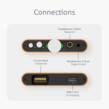 iFi Hip-dac2 - Portable Balanced DAC Headphone Amplifier for Android, iPhone with USB Input Only/Outputs: 3.5mm Unbalanced / 4.4mm Balanced – MQA Decoder