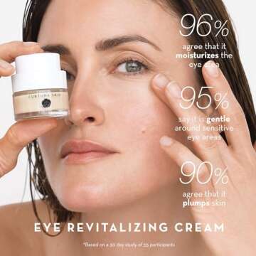 Furtuna Skin Eye Revitalizing Cream - Multi-Corrective, Helps Reduce Dark Circles and Puffiness, Wild Foraged Botanicals, Vegan, Ophthalmologist Tested