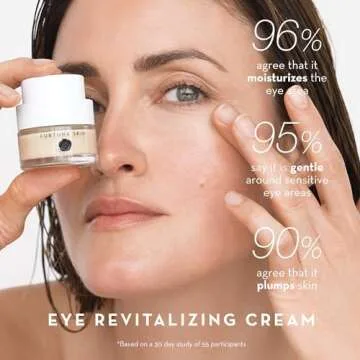 Furtuna Skin Eye Revitalizing Cream - Multi-Corrective, Helps Reduce Dark Circles and Puffiness, Wild Foraged Botanicals, Vegan, Ophthalmologist Tested