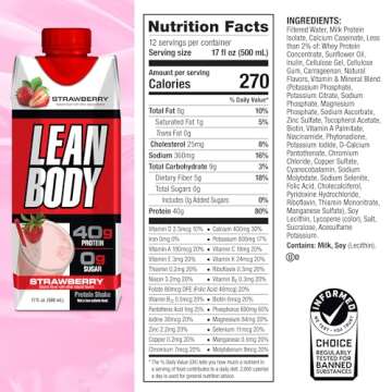 Labrada Lean Body Ready-to-Drink Strawberry Protein Shake, 40g Protein, Whey Blend, 0 Sugar, Gluten Free, 22 Vitamins & Minerals, 17 Ounce (Recyclable Carton & Lid - Pack of 12) LABRADA