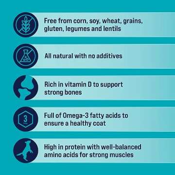 Stewart Single Ingredient Freeze Dried Raw Dog Treats, Wild Salmon, 9.5 Ounce Resealable Tub, Training Treats or Meal Topper Dogs, High Protein, Grain-Free, Gluten-Free