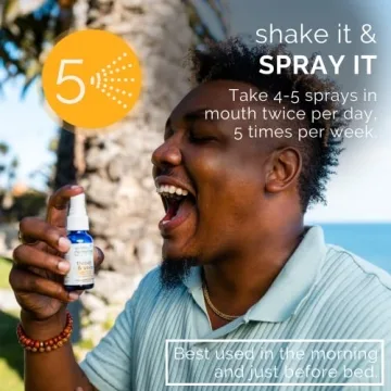 Natural Throat Relief Spray for Singers and Speakers 100% Homeopathic