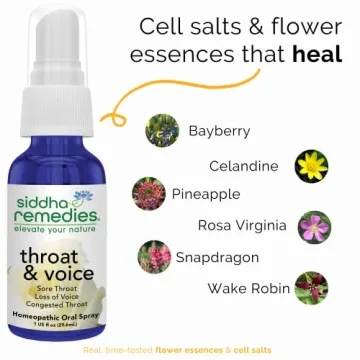 Natural Throat Relief Spray for Singers and Speakers 100% Homeopathic
