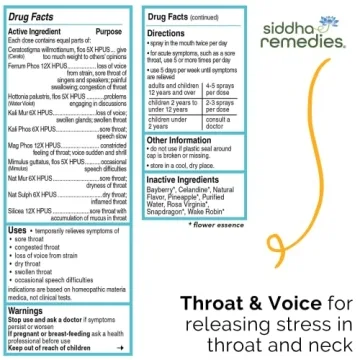 Natural Throat Relief Spray for Singers and Speakers 100% Homeopathic