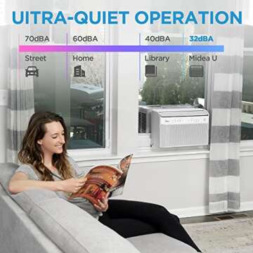 Midea 10,000 BTU U Shaped Smart Inverter Window Air Conditioner, Cools up to 450 Sq. Ft.,Ultra Quiet...