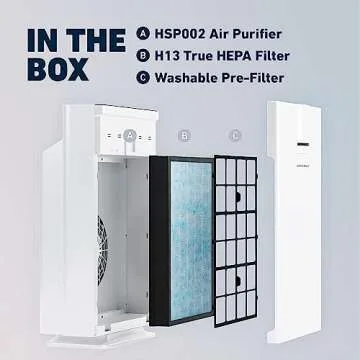 HATHASPACE HEPA Air Purifier - HEPA Air Purifiers for Home, Cleaner & Filter for Allergies, Smoke, Pets - Eliminator of 99.9% of Dust, Pet Hair, Odors - HSP002-1500 Sq. Ft.