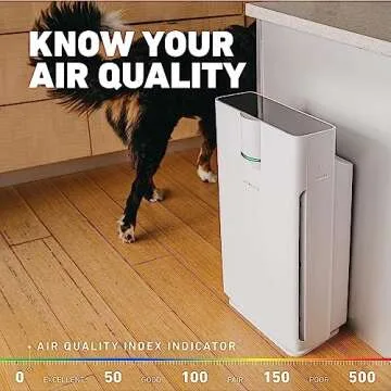 HATHASPACE HEPA Air Purifier - HEPA Air Purifiers for Home, Cleaner & Filter for Allergies, Smoke, Pets - Eliminator of 99.9% of Dust, Pet Hair, Odors - HSP002-1500 Sq. Ft.