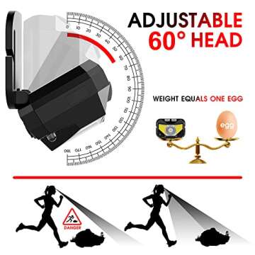 Juninp Headlamp Rechargeable, 2-Pack Head Lamp Outdoor LED Rechargeable, 1100 Lumen Super Bright White Red Light Flashlights, Waterproof, Motion Sensor, 8 Modes, Outdoor Fishing and Camping Headlight