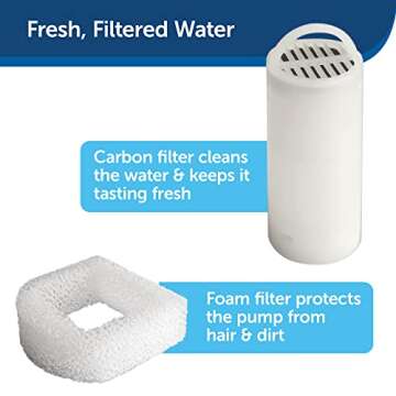 PetSafe Drinkwell 360 Fountain - Stainless Steel, Adjustable Flow