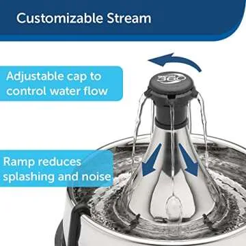 PetSafe Drinkwell 360 Fountain - Stainless Steel, Adjustable Flow