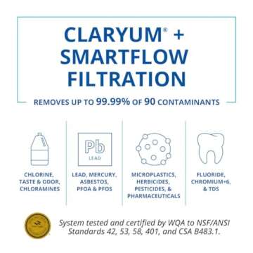 Aquasana SmartFlow™ Reverse Osmosis Water Filter System - High-Efficiency Under Sink RO Removes up...
