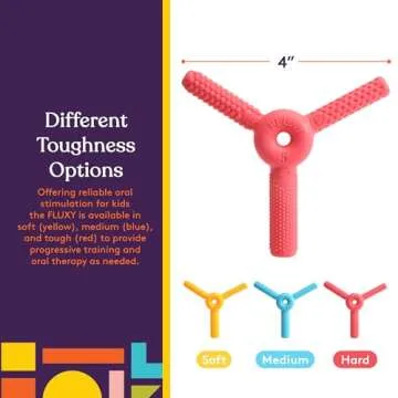 FLUXY Oral Sensory Chew Toys for Kids and Toddlers, Stimulation Motor Therapy Aid with Soft, Flexible Textures, Build Tongue and Mouth Strength, Relieve Stress and Fidgeting (Combo - 3 Pack)