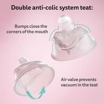 Herobility Double Anti-Colic Baby Bottles – 5 fl oz/140ml – 4-Pack – Multicolor – White, Gray, Pink, Hawthorn Rose