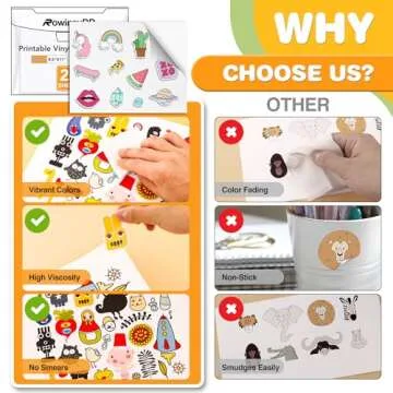 20 Sheets of Waterproof Printable Vinyl Sticker Paper