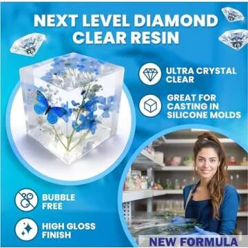 Naked Fusion Art Resin - Crystal Clear Non-Toxic Formula for All Your Creative Projects