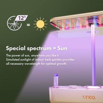 LYKO 12 Pods Hydroponics Growing System Kit, Indoor Garden w/Full-Spectrum 36W Grow Light, Indoor Herb Garden Automatic Timer, Height Adjustable 3.5L Water Tank, Gifts for Women (Gold)