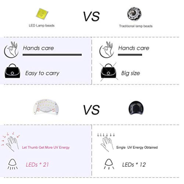 LKE Gel UV LED Nail Polish Lamp for Home Nail Care