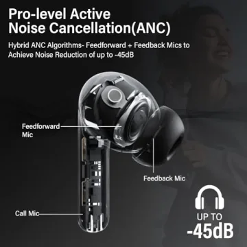 Adaptive Hybrid Active Noise Canceling Wireless Earbuds