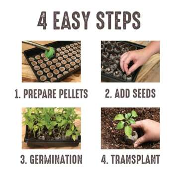 Jiffy Seed Starting Tray Kit, 36 Cell 36mm Peat Pellets with Bonus - 4 Pack, 144 Pellets Total